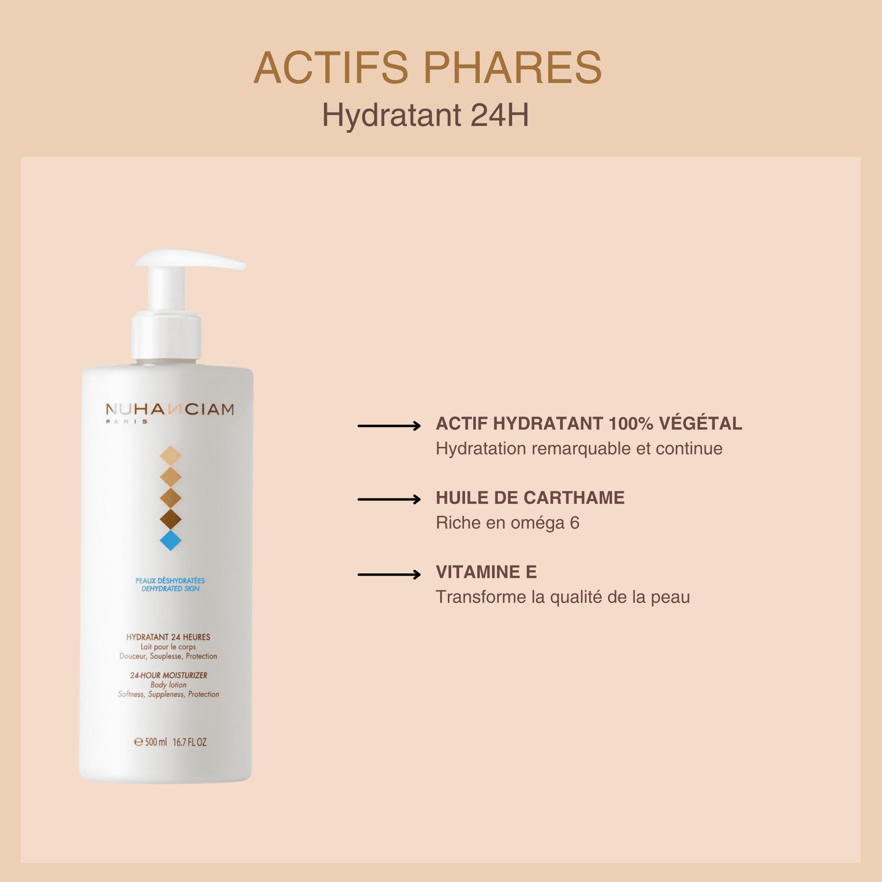 HUHANCIAM LAIT CORPS HYDRATANT 24 HEURES – Image 3