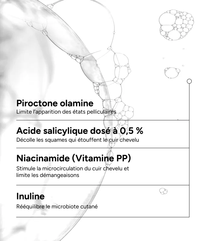 ACM NOVOPHANE DS Shampooing- Pellicules modérées – Image 2